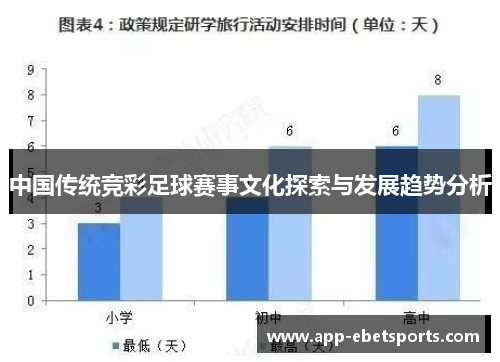 中国传统竞彩足球赛事文化探索与发展趋势分析